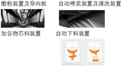 全自动糖粉包衣机 全自动糖粉包衣机